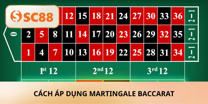 Cách Áp Dụng Martingale Baccarat